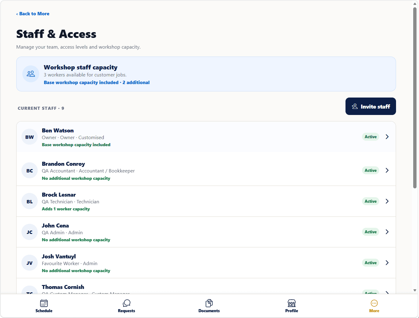 Vailor staff and access workspace